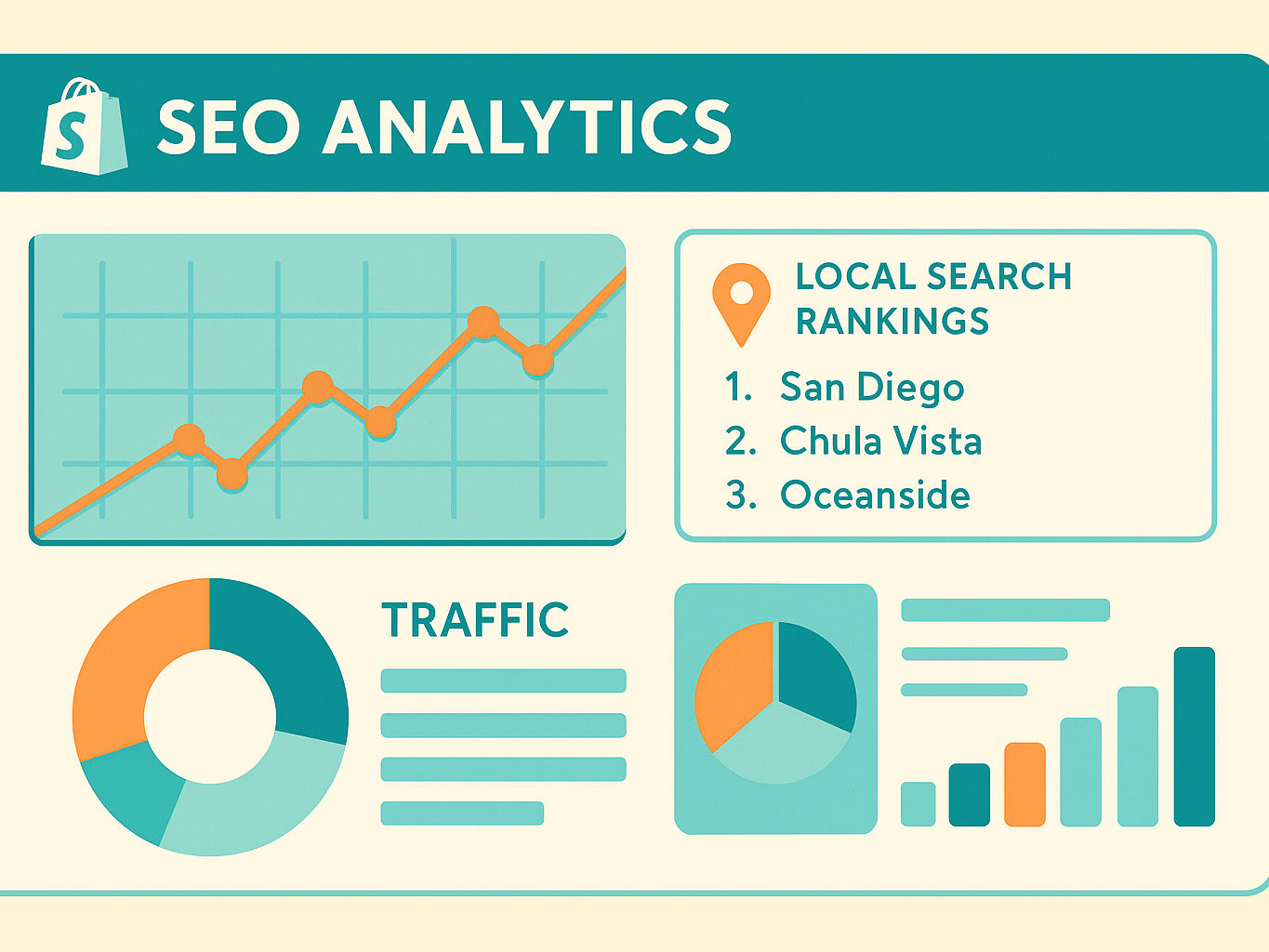 Dashboard view of Shopify SEO analytics.