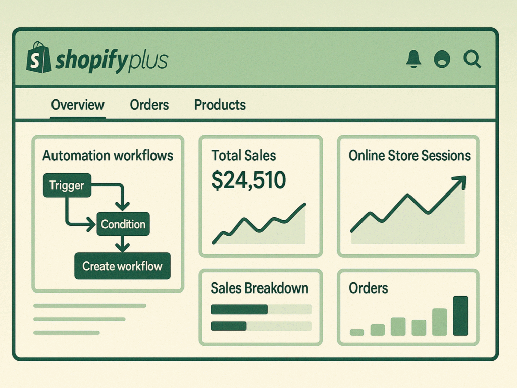 York business owner using Shopify Plus dashboard with automation and analytics tools.